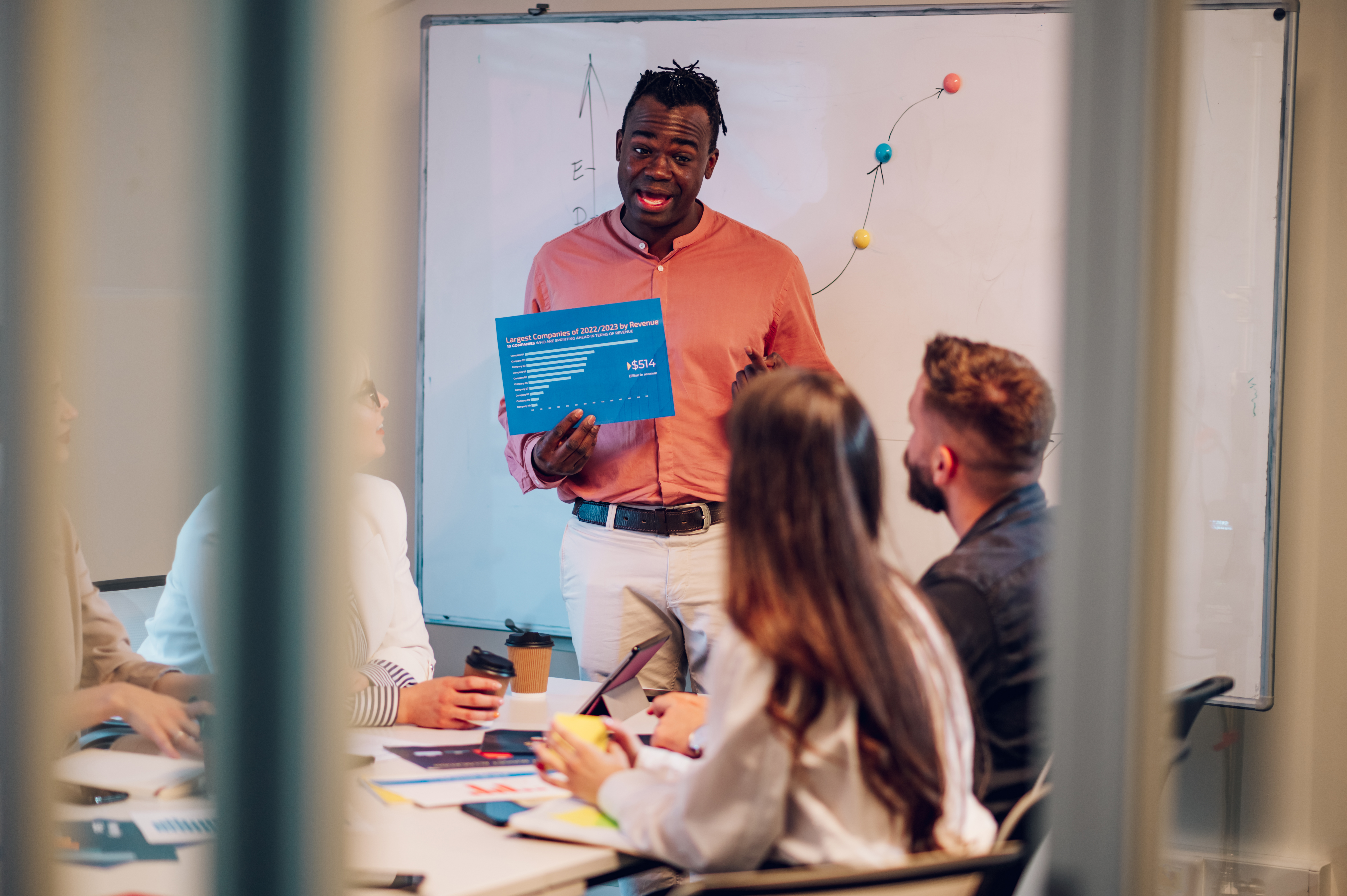 Specialist Training Consultancy